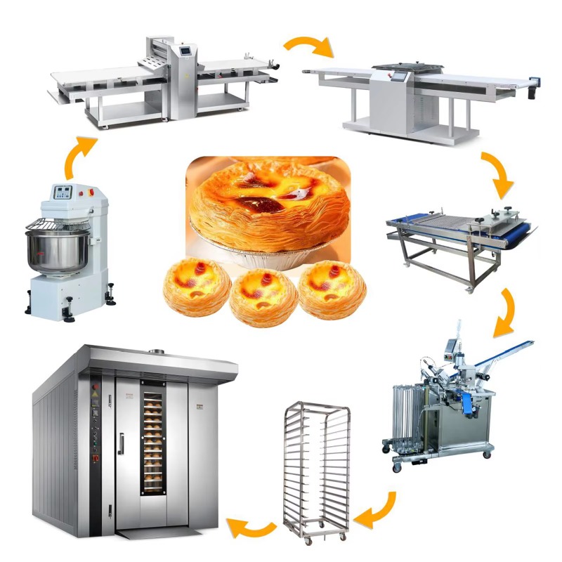 Rotary Bakery Oven - Maßgefertigte Edelstahl-Elektro-Backausrüstung für Konditoreien, Komplette Backgeräte-Ausstattung,