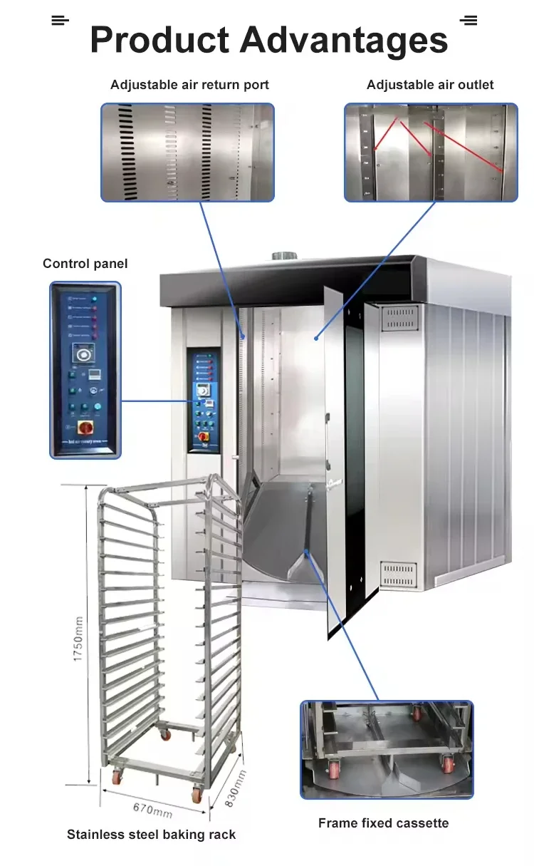 FL 12 16 32 64 Bleche Gewerbli – Rotary Bakery Oven Bewertung und Preis